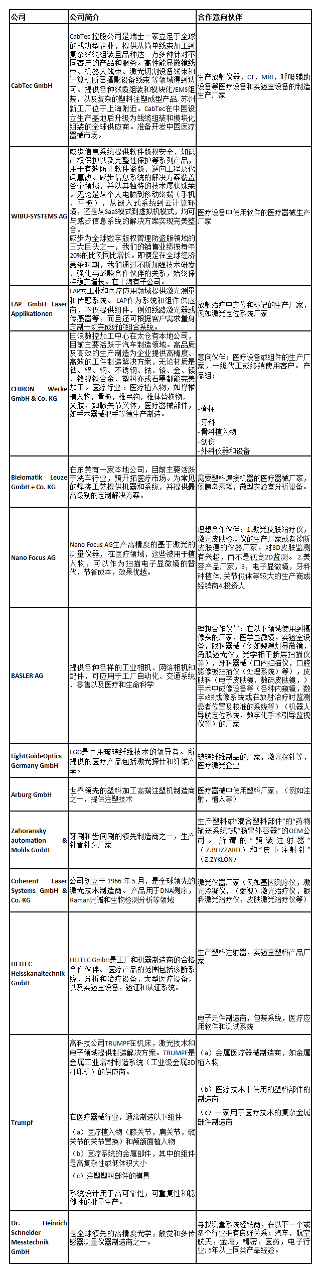 企业微信截图_15154798615792.png
