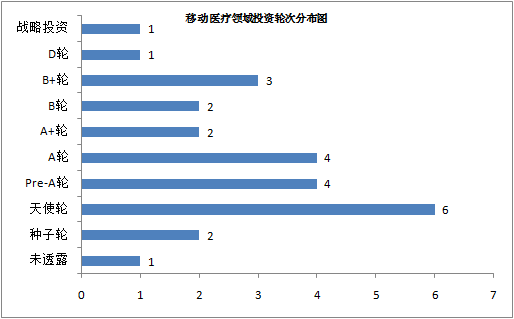 下载 (7).png