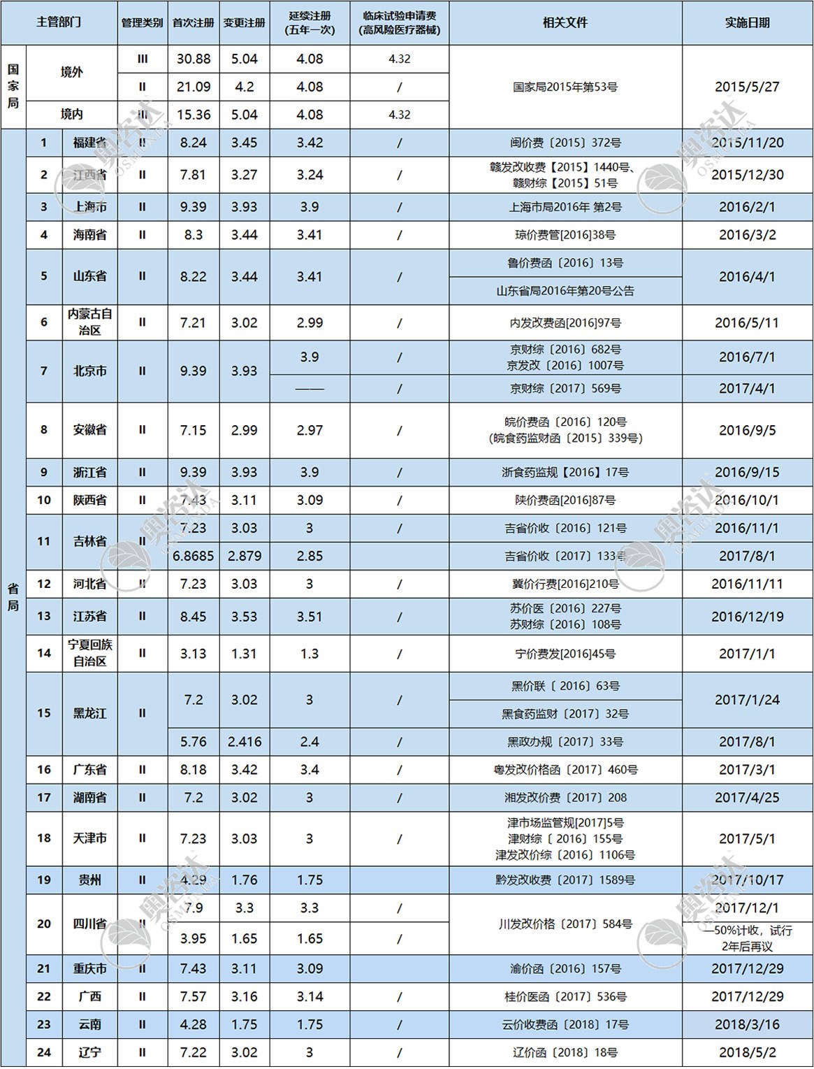 下载 (8).jpg