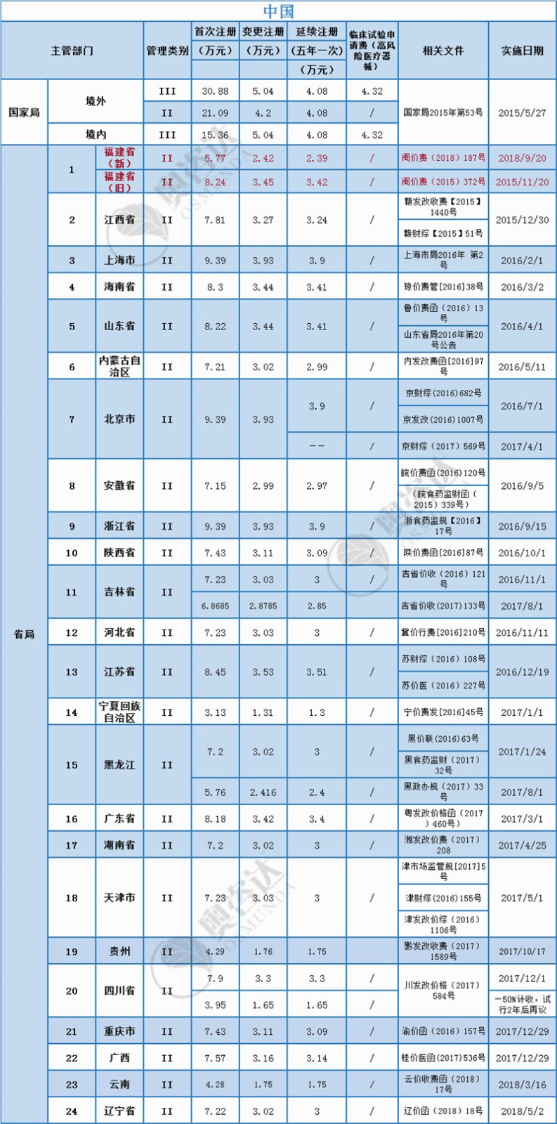 下载 (1).jpg