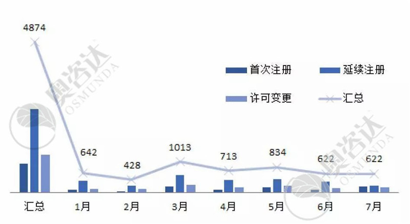 下载 (7).jpg