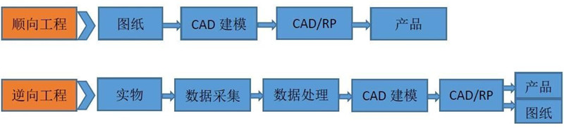 下载.jpg