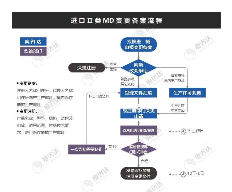 j-2dMD.jpg
